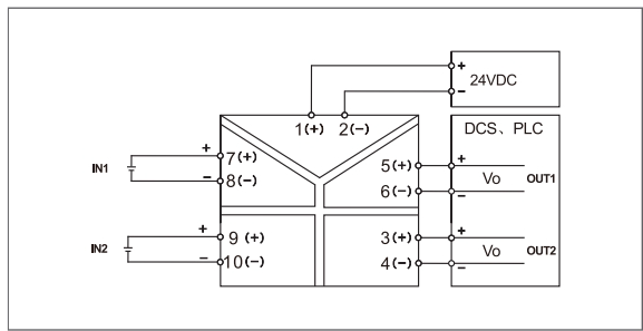 一入三出信号隔离器厂家推荐